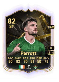 Troy Parrott