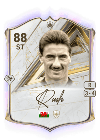 Ian Rush