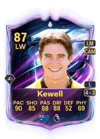 Harry Kewell