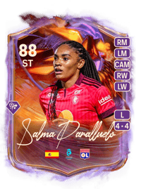 Salma Paralluelo