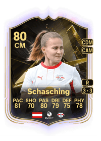 Annabel Schasching