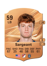 Kieran Sargeant