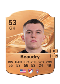 Adam Beaudry