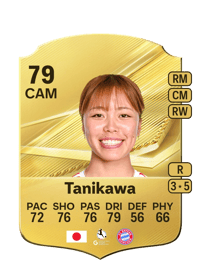 Momoko Tanikawa