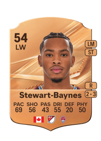 Kimani Stewart-Baynes