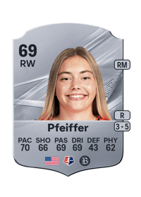 Alex Pfeiffer