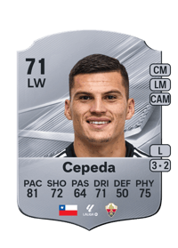Lucas Cepeda
