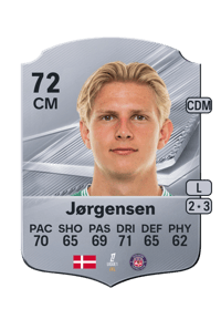 Thomas Jørgensen