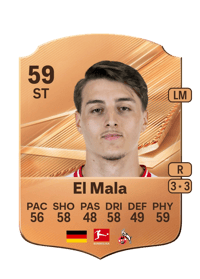 Malek El Mala