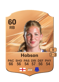 Isabella Hobson