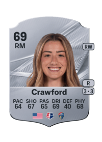Payton Crawford