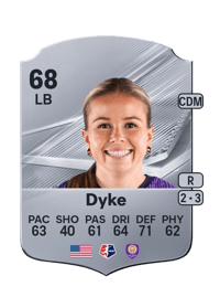 Cori Dyke