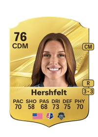 Hal Hershfelt