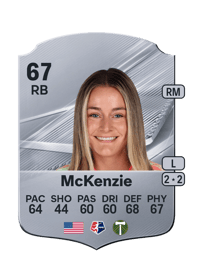 Mallie McKenzie