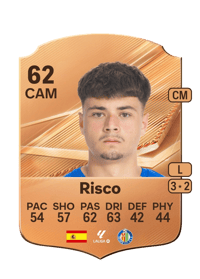 Risco