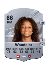 Leila Wandeler