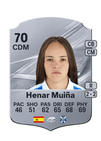 Henar Muiña
