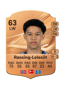 Alexander Røssing-Lelesiit