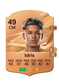 Hassan Idris