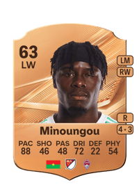Georgi Minoungou