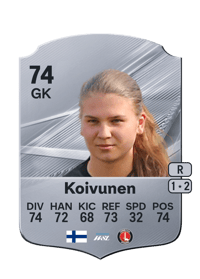 Anna Koivunen