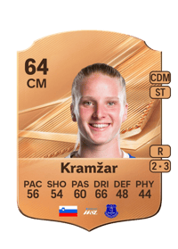 Zara Kramžar
