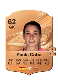 Paula Coba