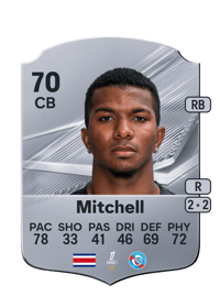 Jeyland Mitchell
