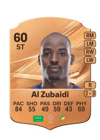 Fahad Al Zubaidi