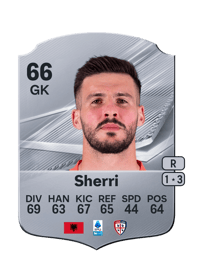 Alen Sherri