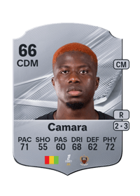 Issiaga Camara
