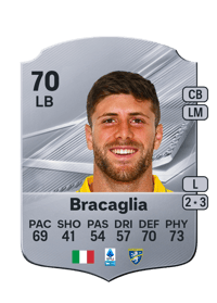 Gabriele Bracaglia