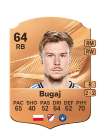 Dawid Bugaj