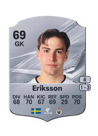 Simon Eriksson