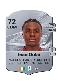 Christ Ravynel Inao Oulaï