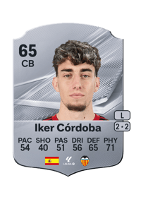 Iker Córdoba