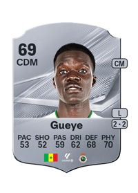 Maguette Gueye