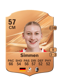Weena Simmen
