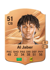 Yaseen Al Jaber