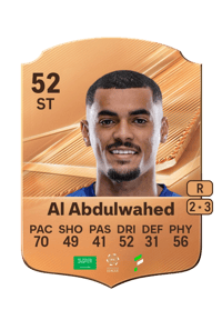 Faisal Al Abdulwahed