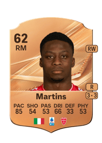Kevin Martins