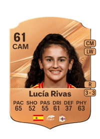 Lucía Rivas