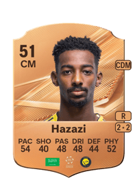 Bassam Hazazi