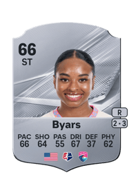 Trinity Byars