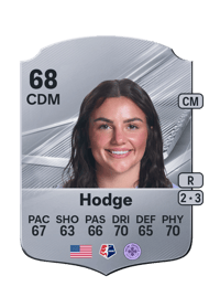 Macey Hodge