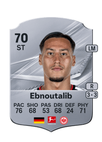 Younes Ebnoutalib