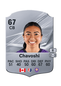 Zara Chavoshi