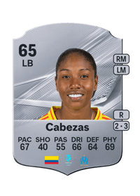 Sintia Cabezas