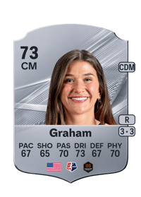 Maggie Graham