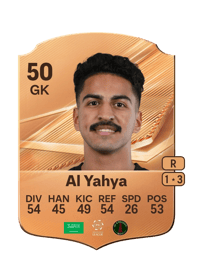 Muhannad Al Yahya